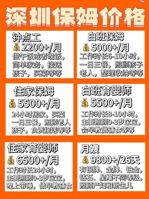 武汉巾帼家政怎么样？值得选择吗？