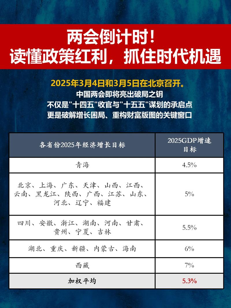 2018年国家出台了哪些重要政策？