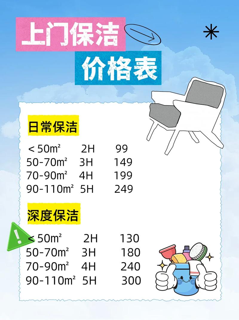 38家政服务中心的服务项目有哪些？