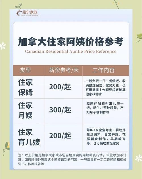 曹操到家政服务怎么样？值得选择吗？