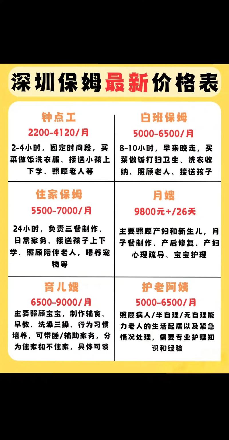 厦门家政培训哪家机构更专业？